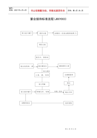 宴会接待标准流程