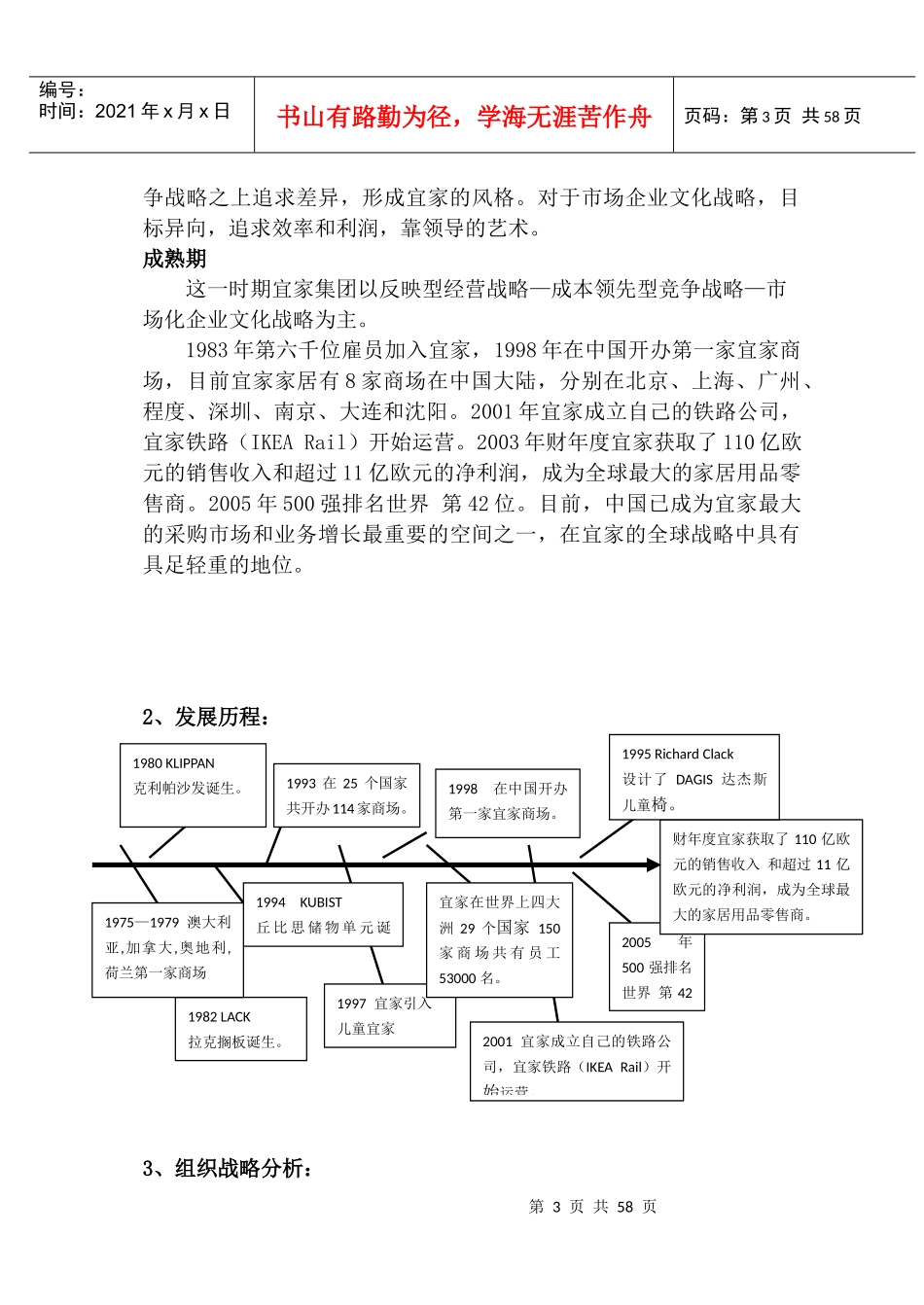 家居公司中层管理者培训方案设计_第3页