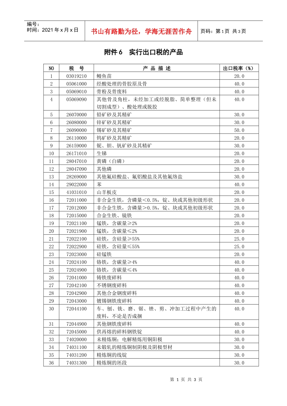 实行出口税的产品_第1页