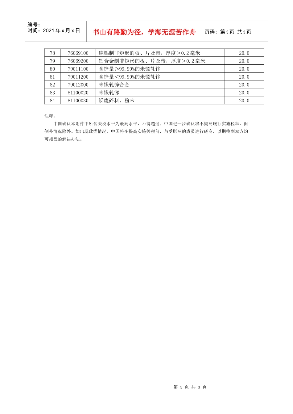 实行出口税的产品_第3页