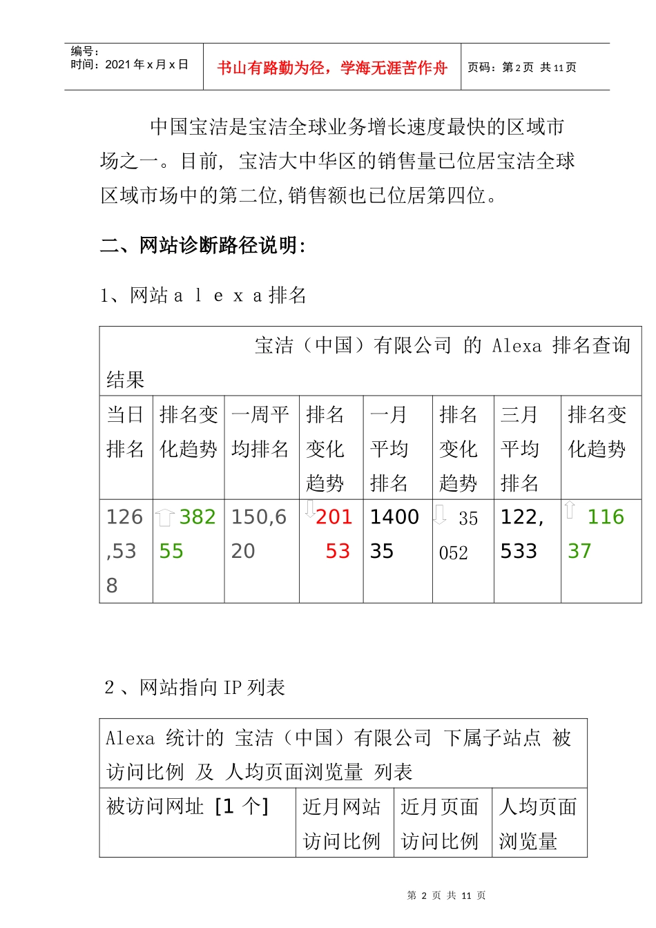 宝洁公司诊断分析报告_第2页