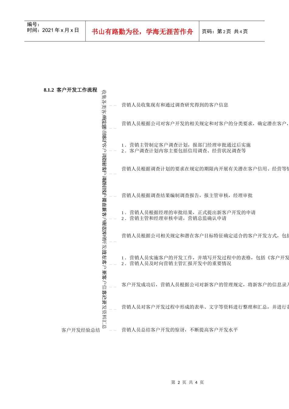 客户关系精细化管理流程_第2页