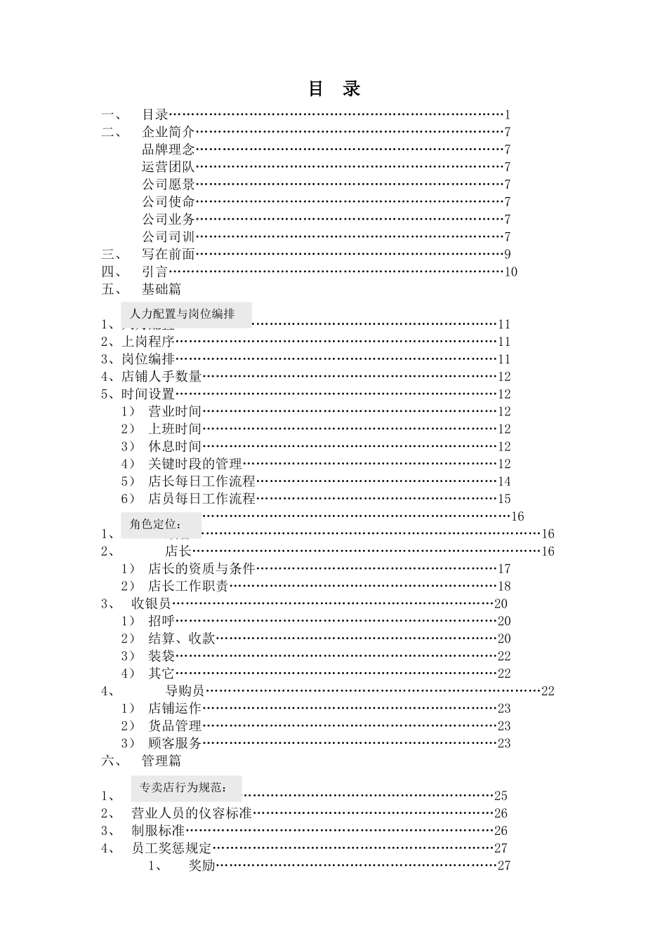 安凡居家标准化管理_店铺营运管理手册(1204修订版)_第1页