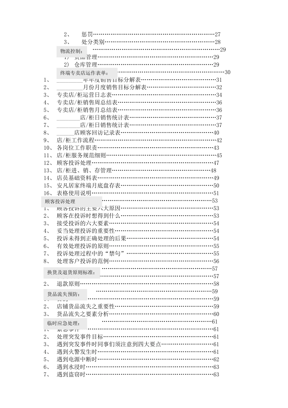 安凡居家标准化管理_店铺营运管理手册(1204修订版)_第2页