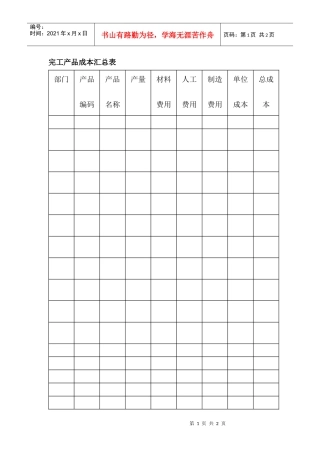完工产品成本汇总表