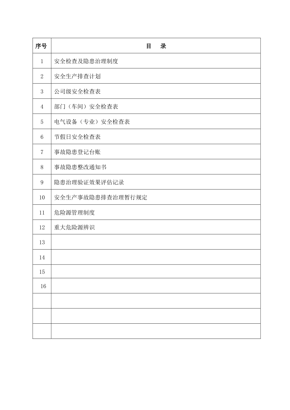 安全风险管控及隐患排查治理_第3页