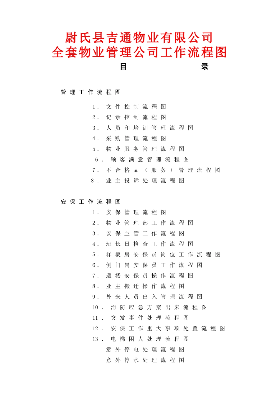 尉氏吉通物业有限公司全套物业管理公司工作流程图_第1页