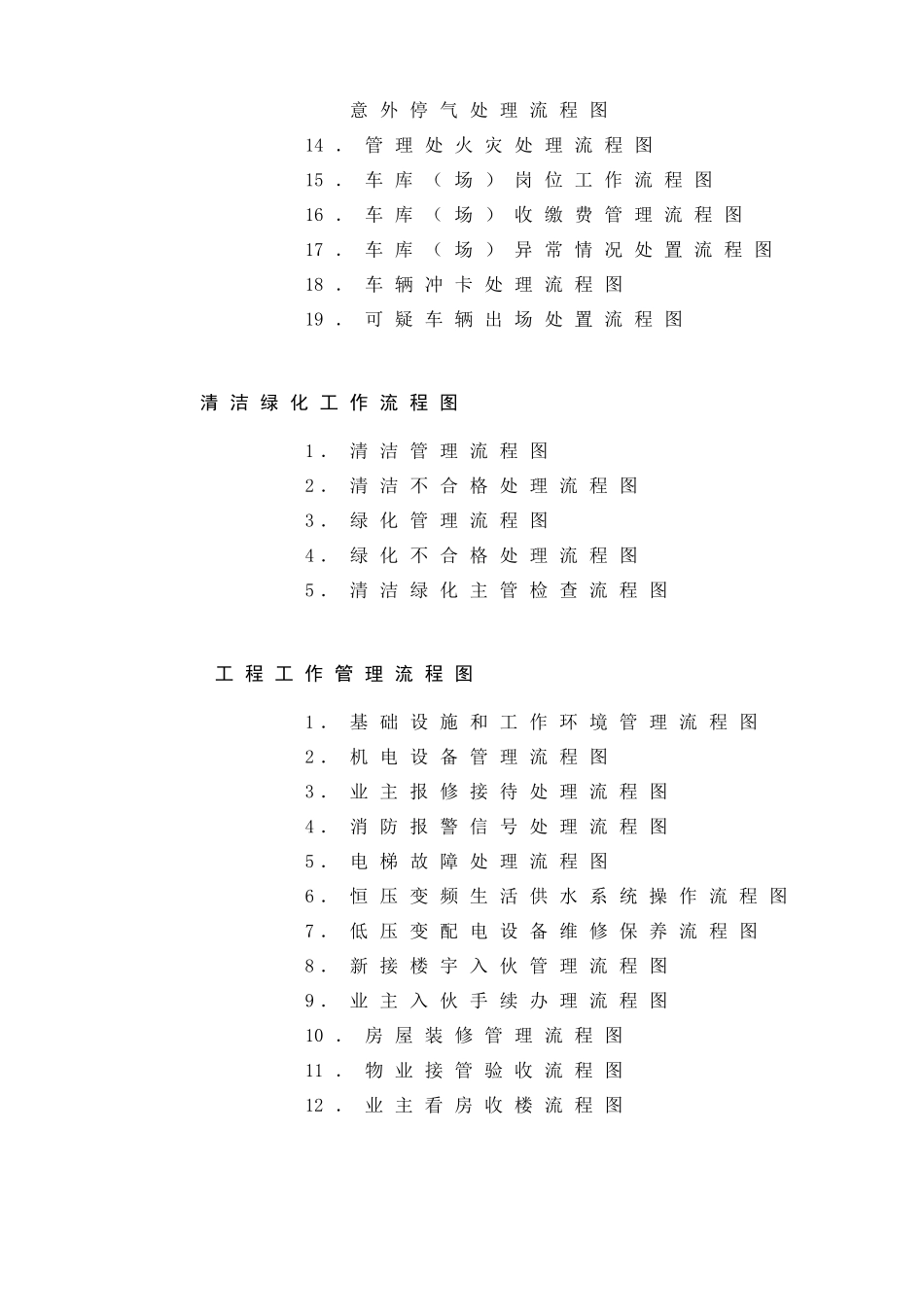 尉氏吉通物业有限公司全套物业管理公司工作流程图_第2页