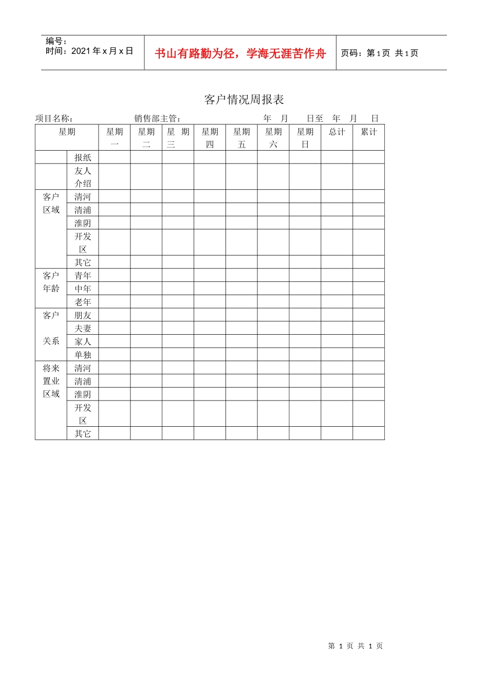 客户情况周报表_第1页