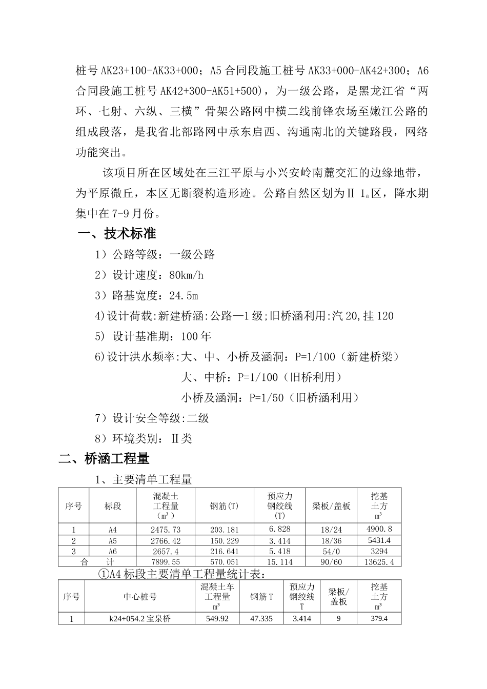 小桥涵施工组织设计范本_第2页