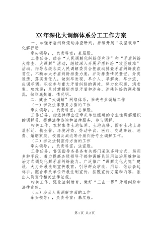 XX年深化大调解体系分工工作方案