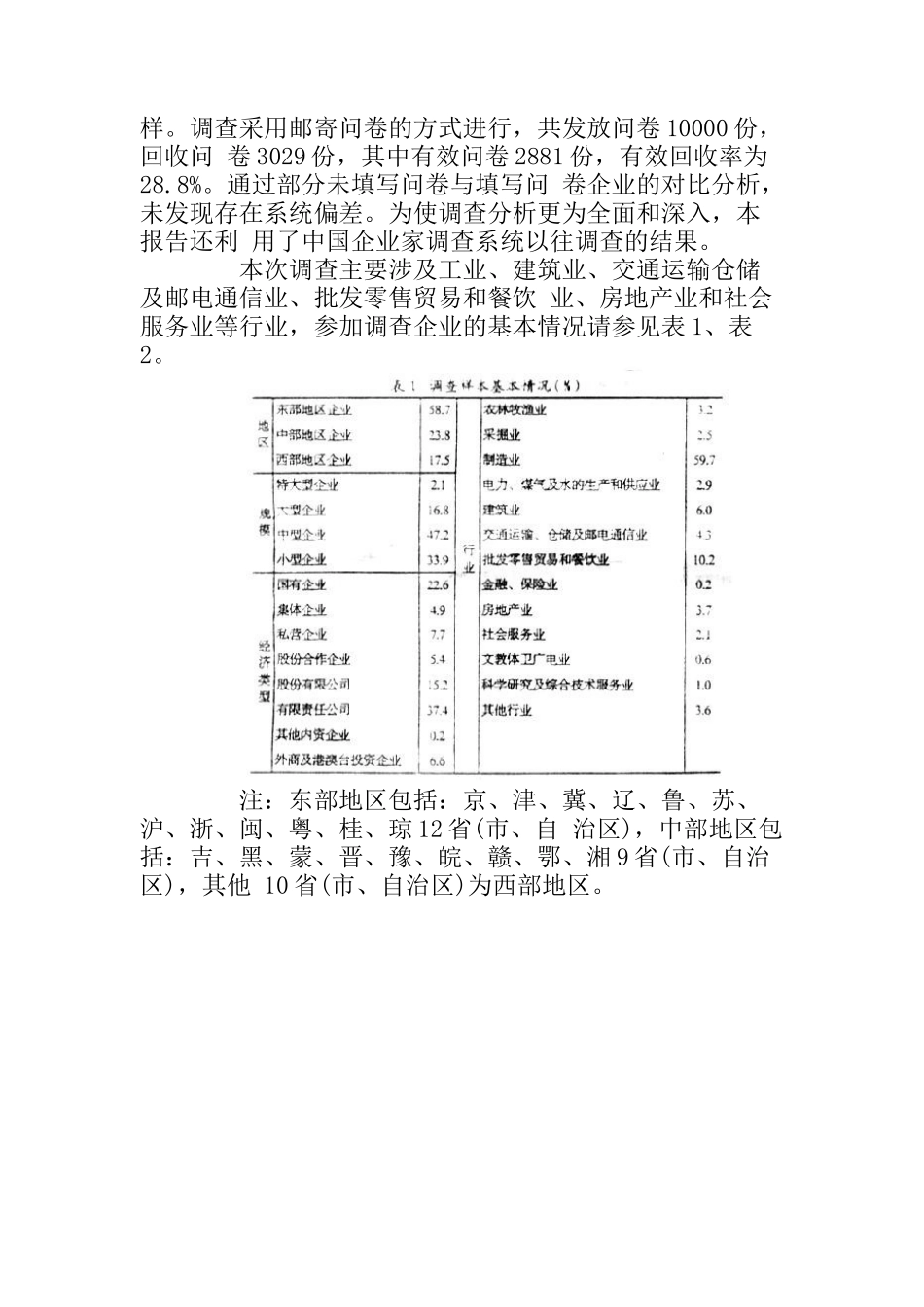 对企业文化建设的认识_第2页