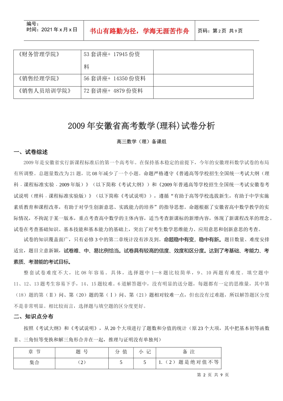 安徽省年度高考数学(理科)试卷分析_第2页