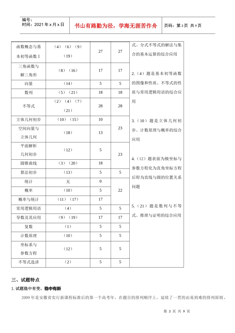 安徽省年度高考数学(理科)试卷分析_第3页
