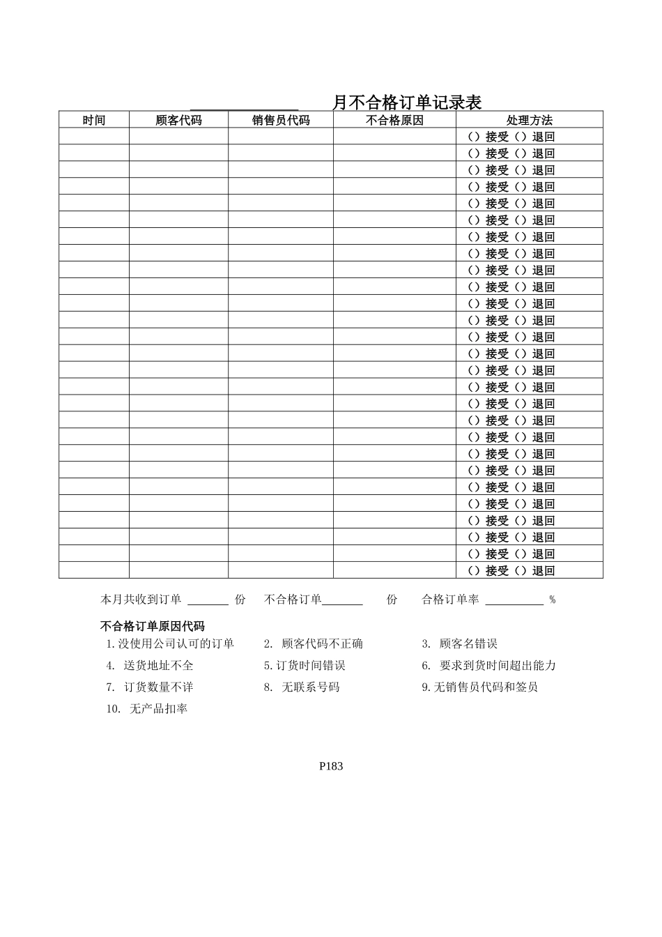 宝洁公司-经营部月不合格订单记录表_第1页