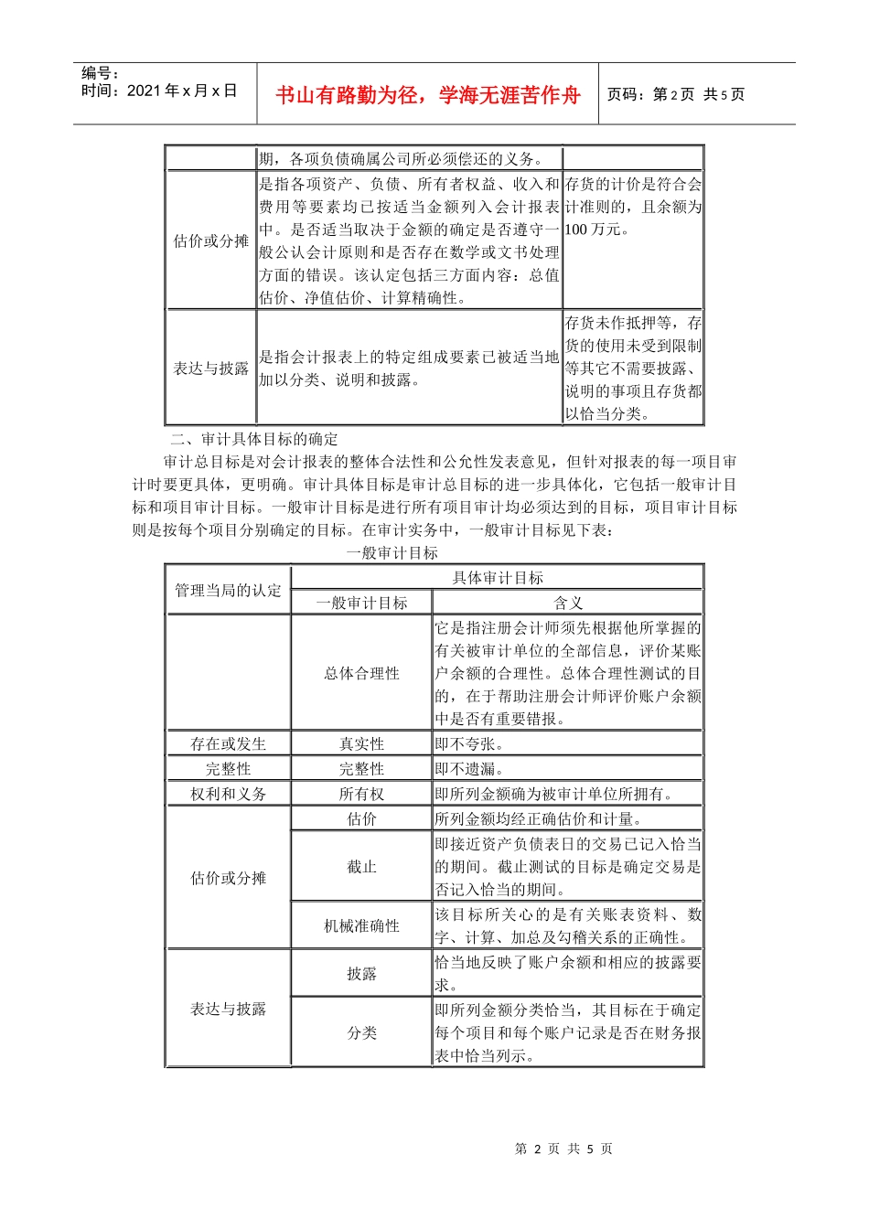 审计目标与审计范围讲义_第2页