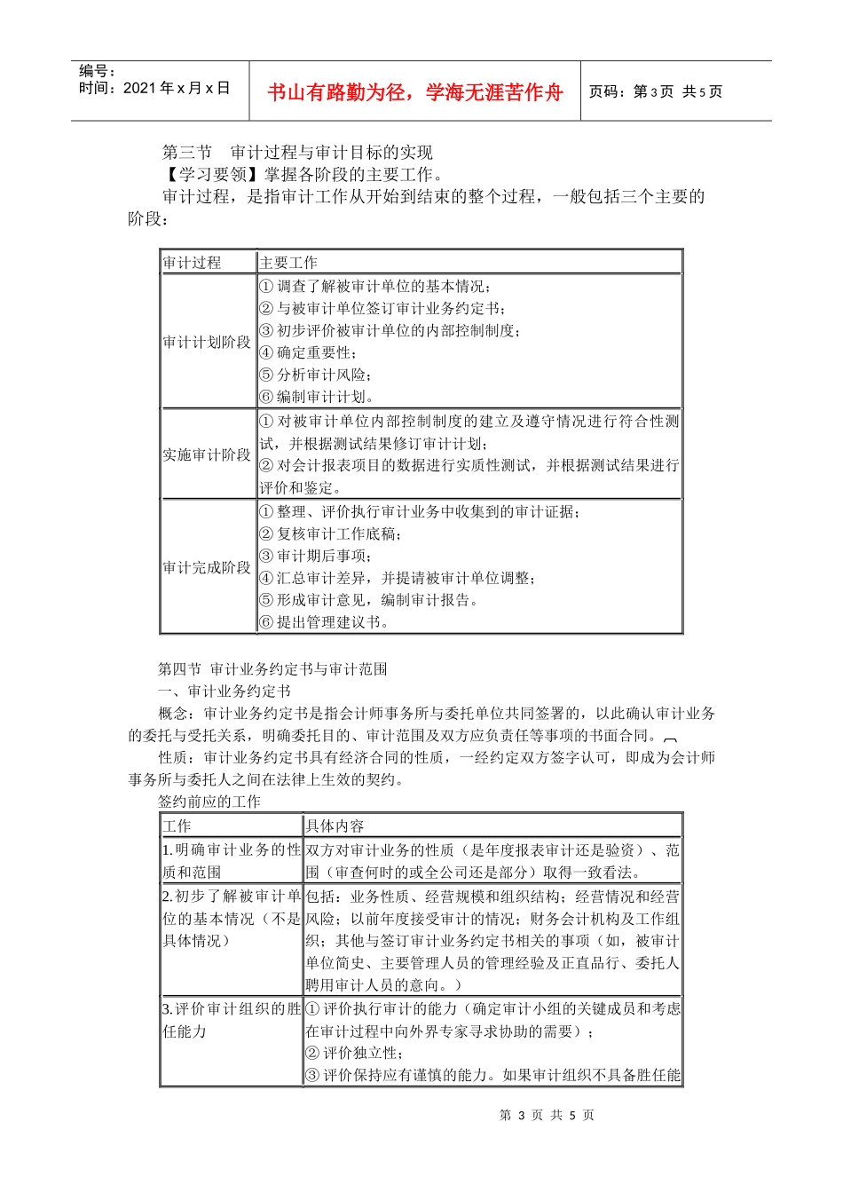审计目标与审计范围讲义_第3页
