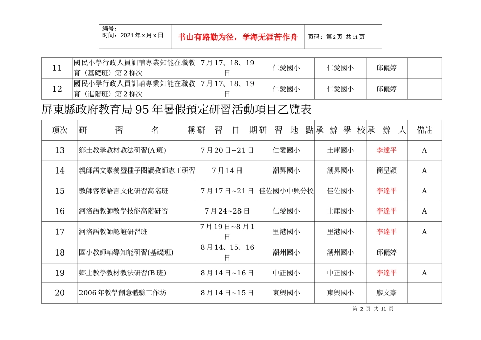 屏东县政府教育局95年暑假预定研习活动项目乙览表_第2页