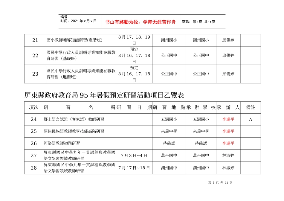 屏东县政府教育局95年暑假预定研习活动项目乙览表_第3页