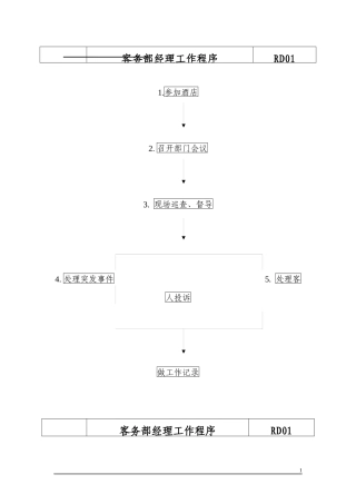 客务部(楼层）各岗位工作流程a