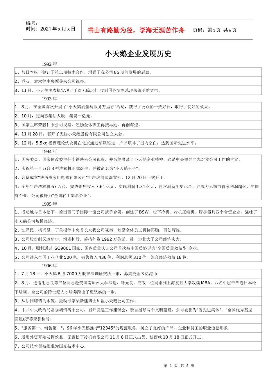 小天鹅企业发展历史_第1页