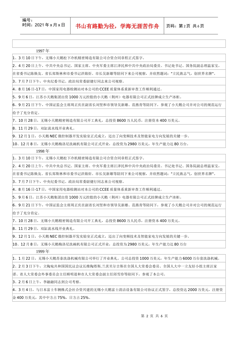小天鹅企业发展历史_第2页