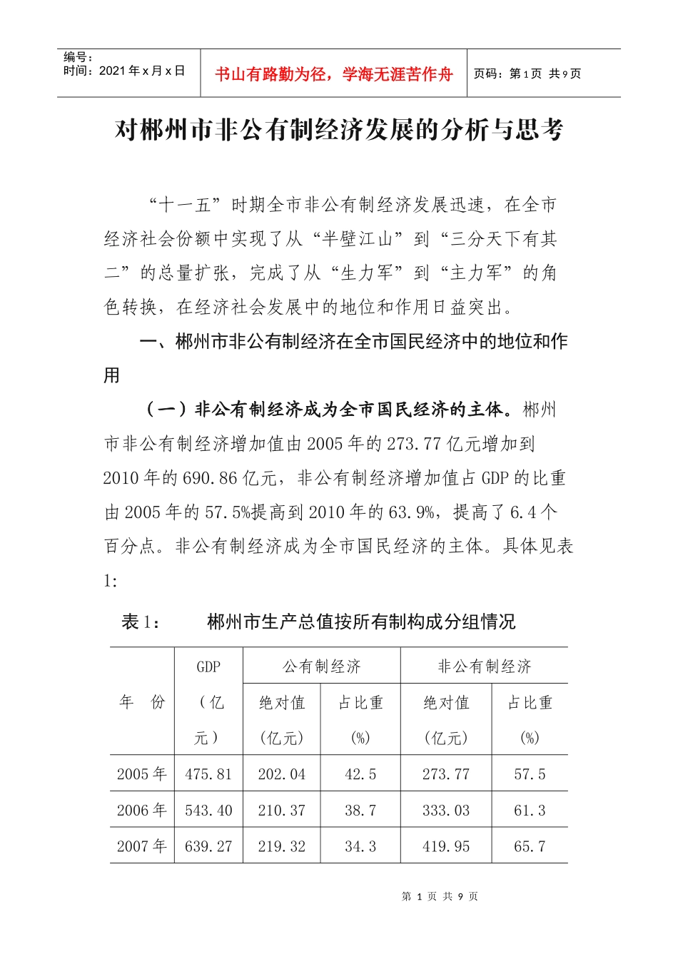 对郴州市非公有制经济发展的分析与思考_第1页