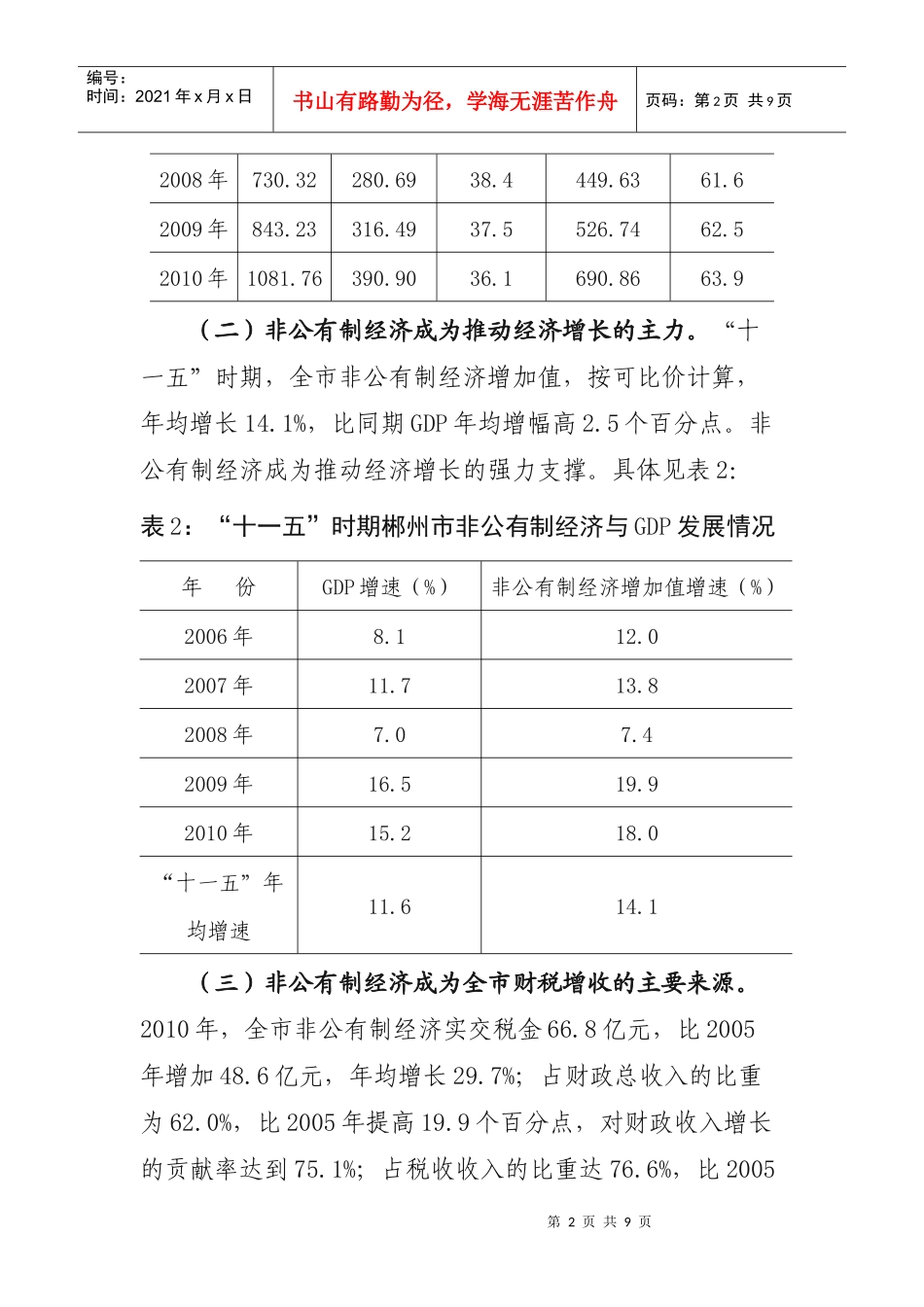 对郴州市非公有制经济发展的分析与思考_第2页