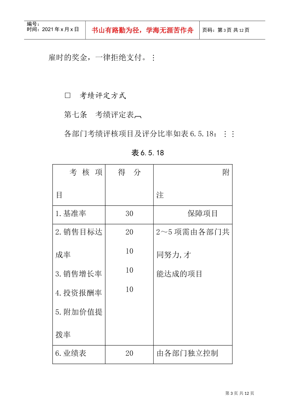 家电制造业公司绩效奖金管理制度_第3页