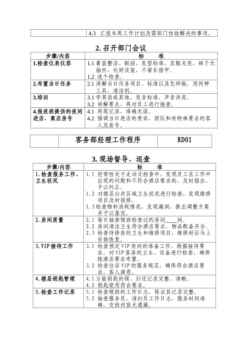 客务部（楼层）各岗位工作流程_第2页