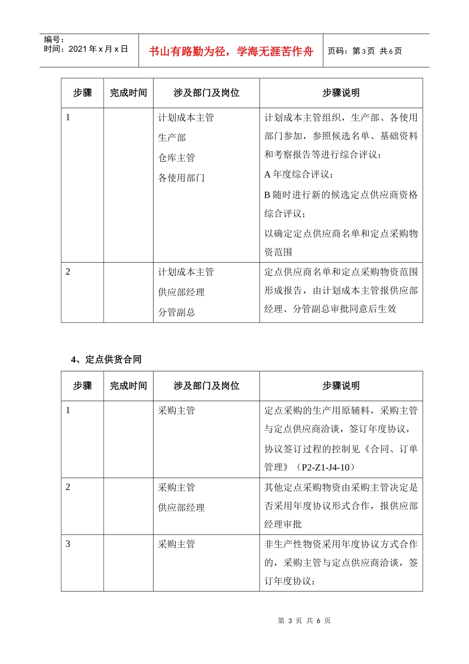 定点采购管理_第3页