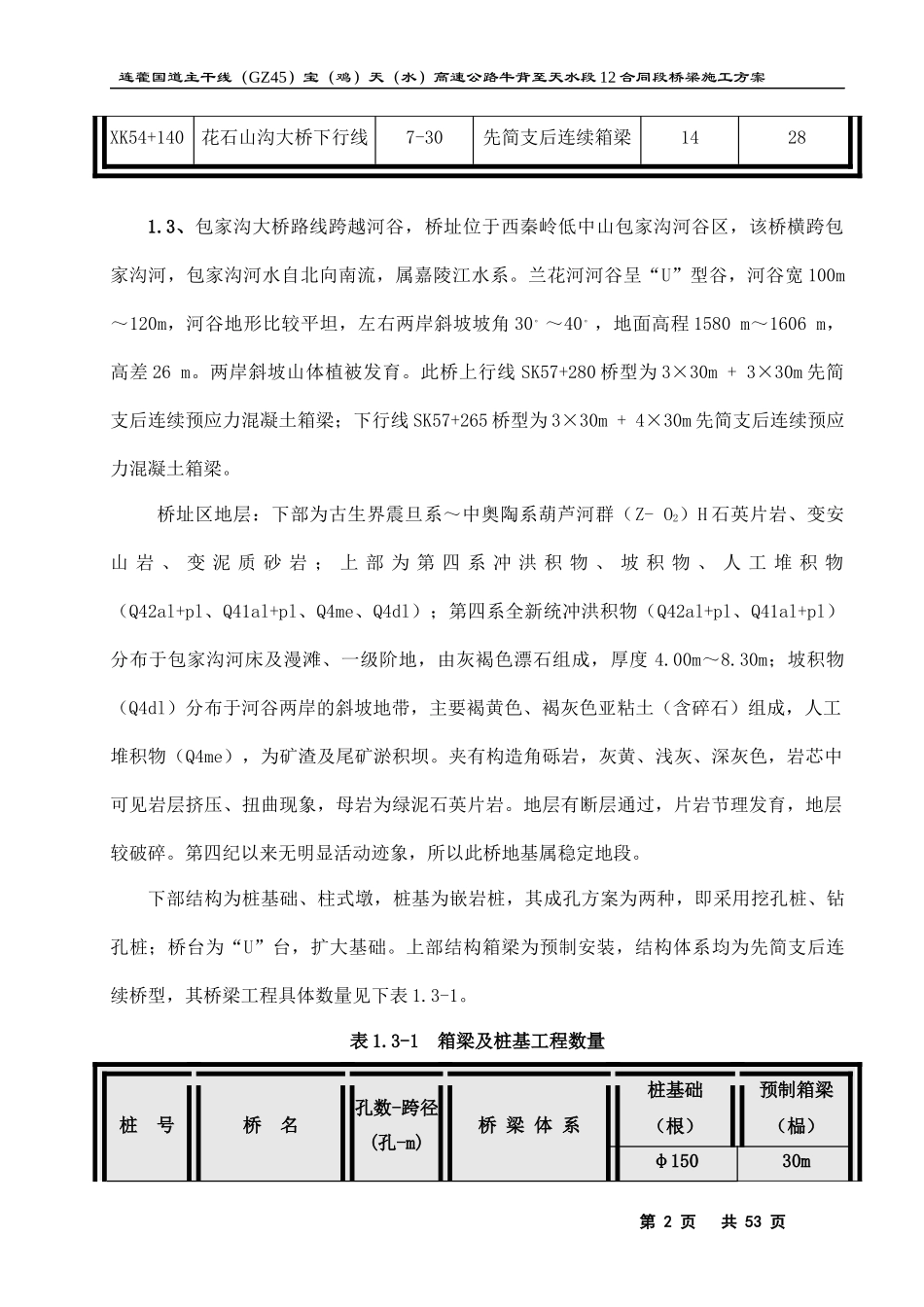 宝天高速12标桥梁施工组织设计(小箱梁)_第2页