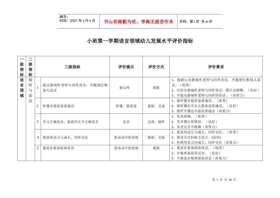 小班第一学期语言领域幼儿发展水平评价指标_第1页