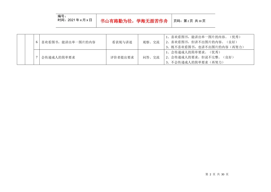 小班第一学期语言领域幼儿发展水平评价指标_第2页