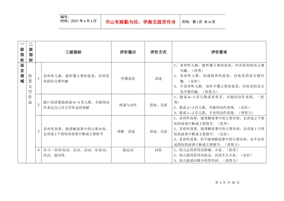 小班第一学期语言领域幼儿发展水平评价指标_第3页