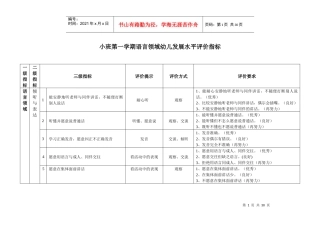 小班第一学期语言领域幼儿发展水平评价指标
