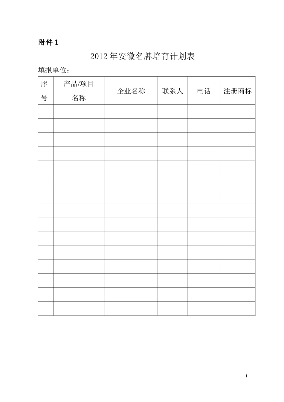 安徽名牌产品申报材料_第1页