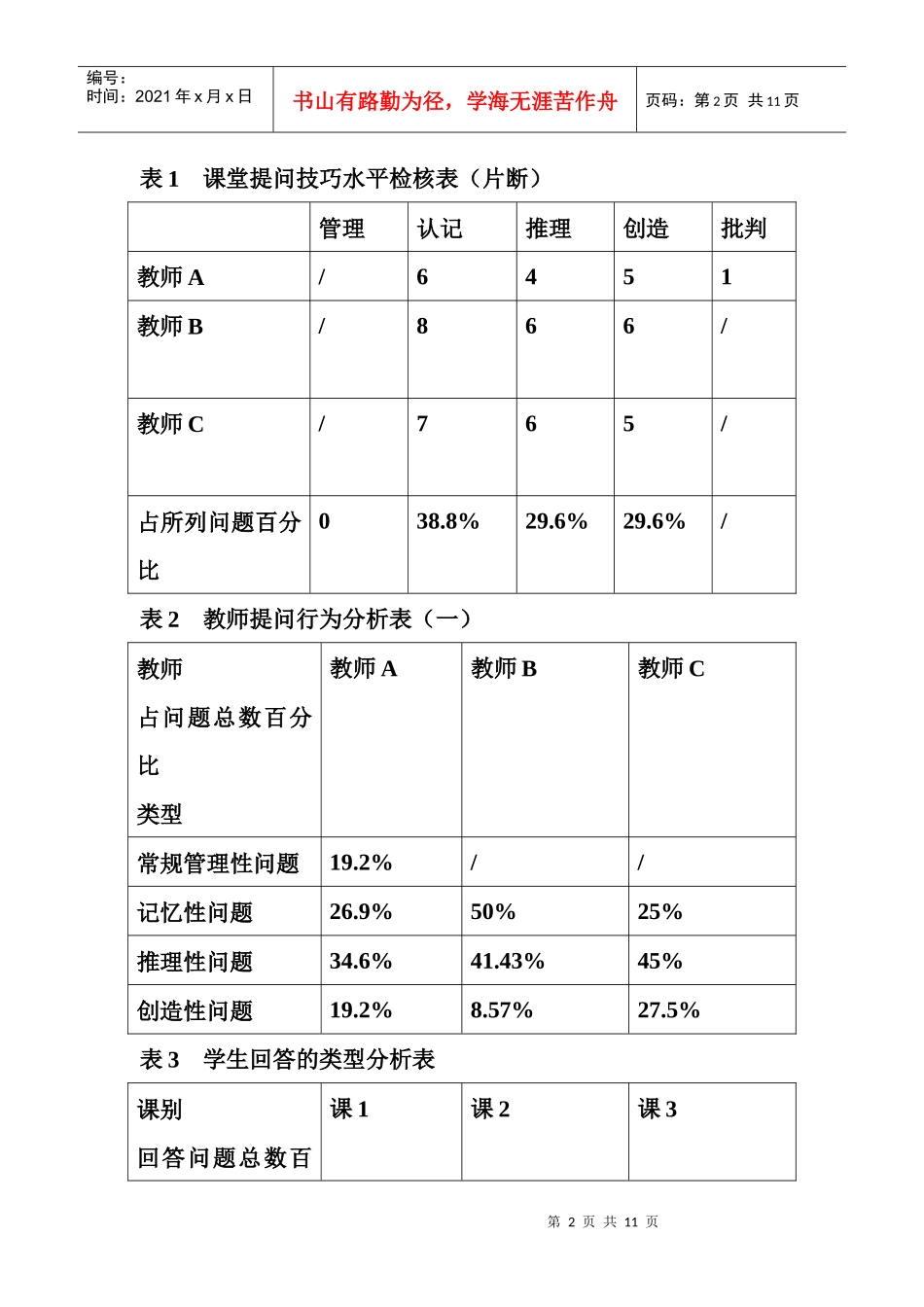 小学数学课堂观察分析诊断报告样本_第2页