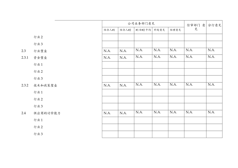客户风险评估表_第3页