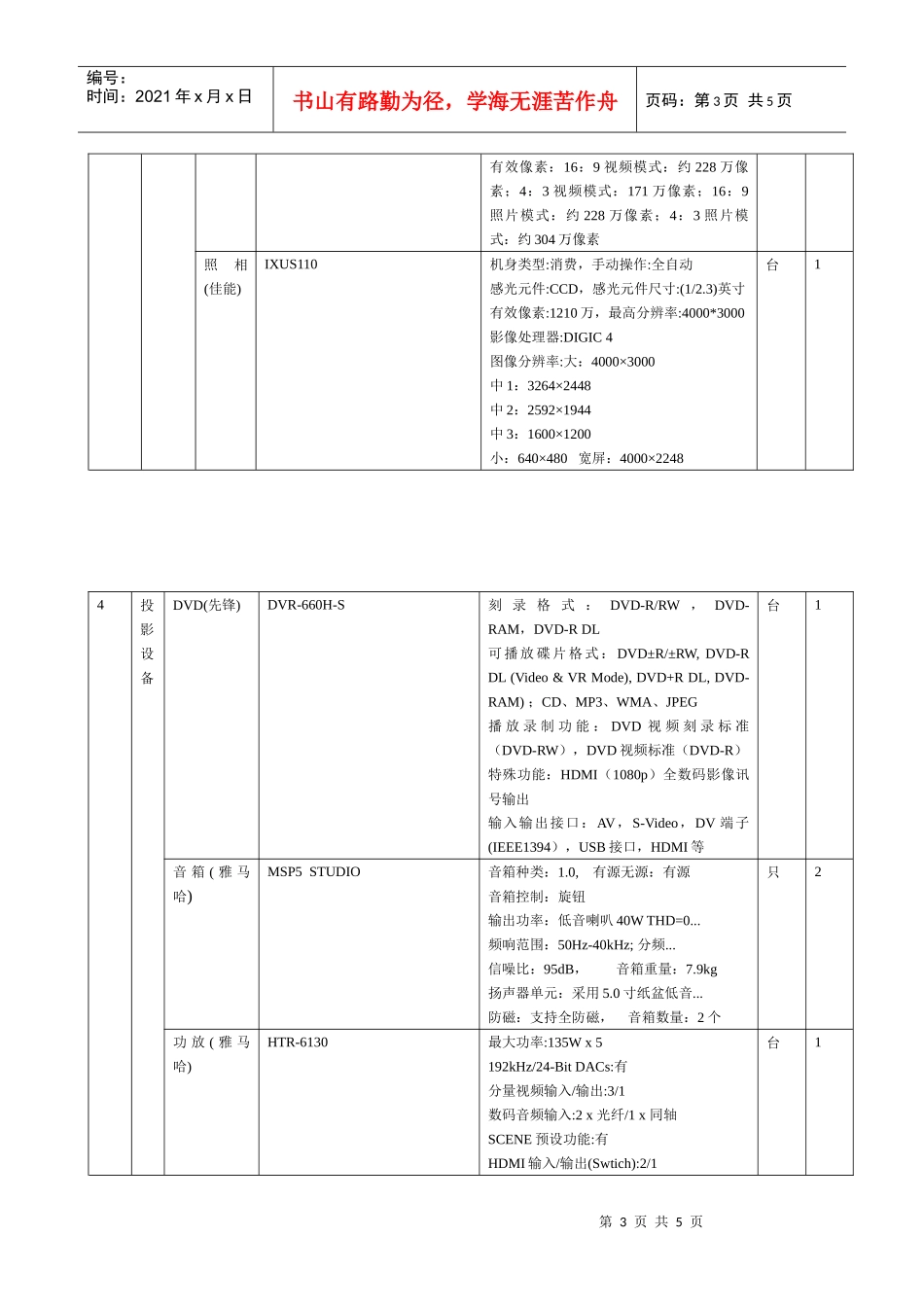 安徽省黄山市采购中心_第3页