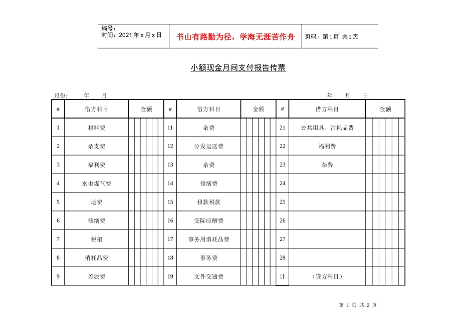 小额现金月间支付报告传票_第1页