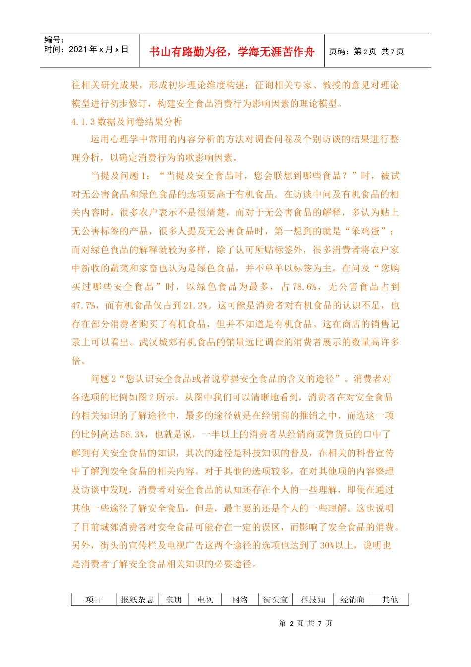 安全食品消费行为调查问卷编制_第2页