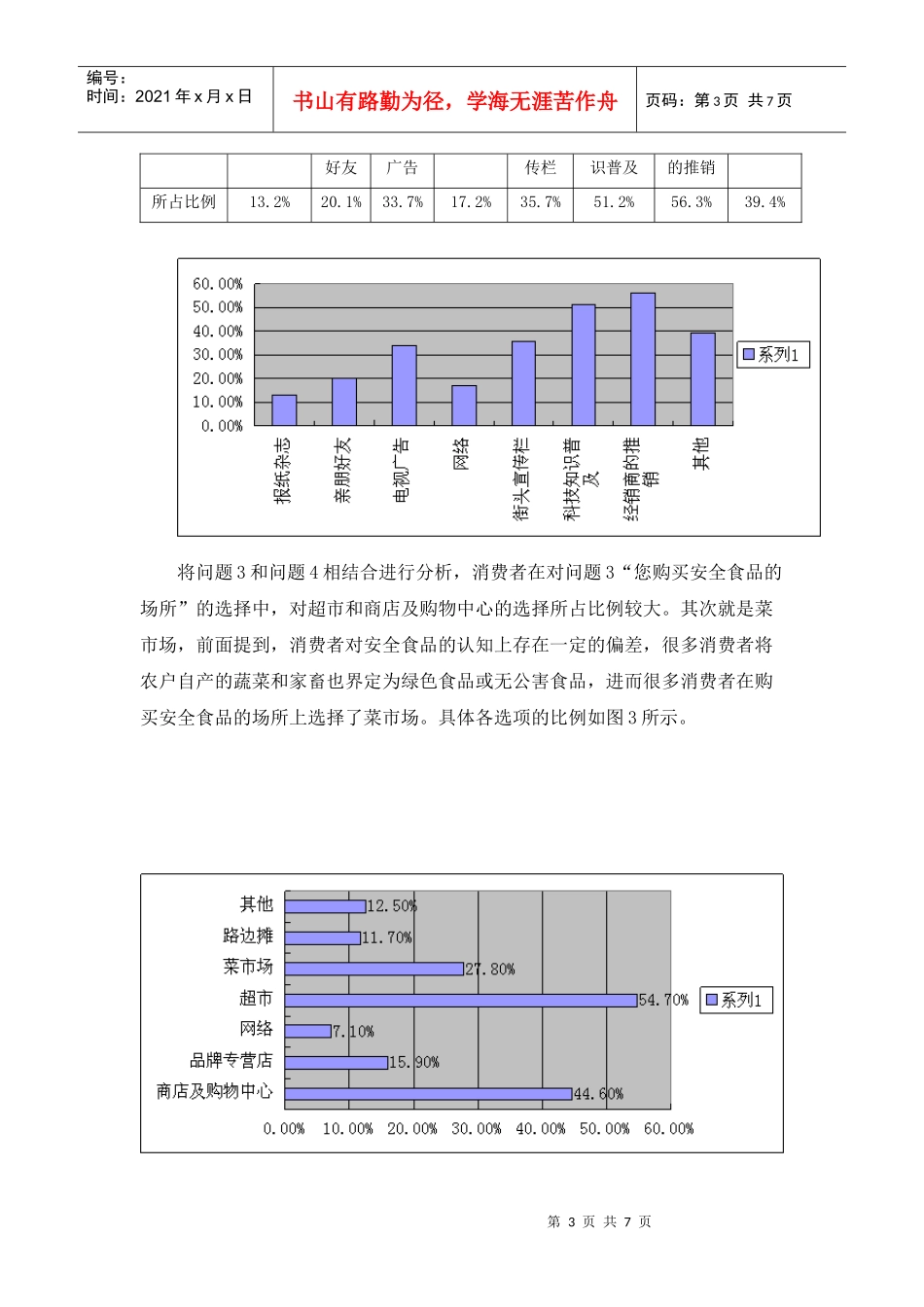 安全食品消费行为调查问卷编制_第3页