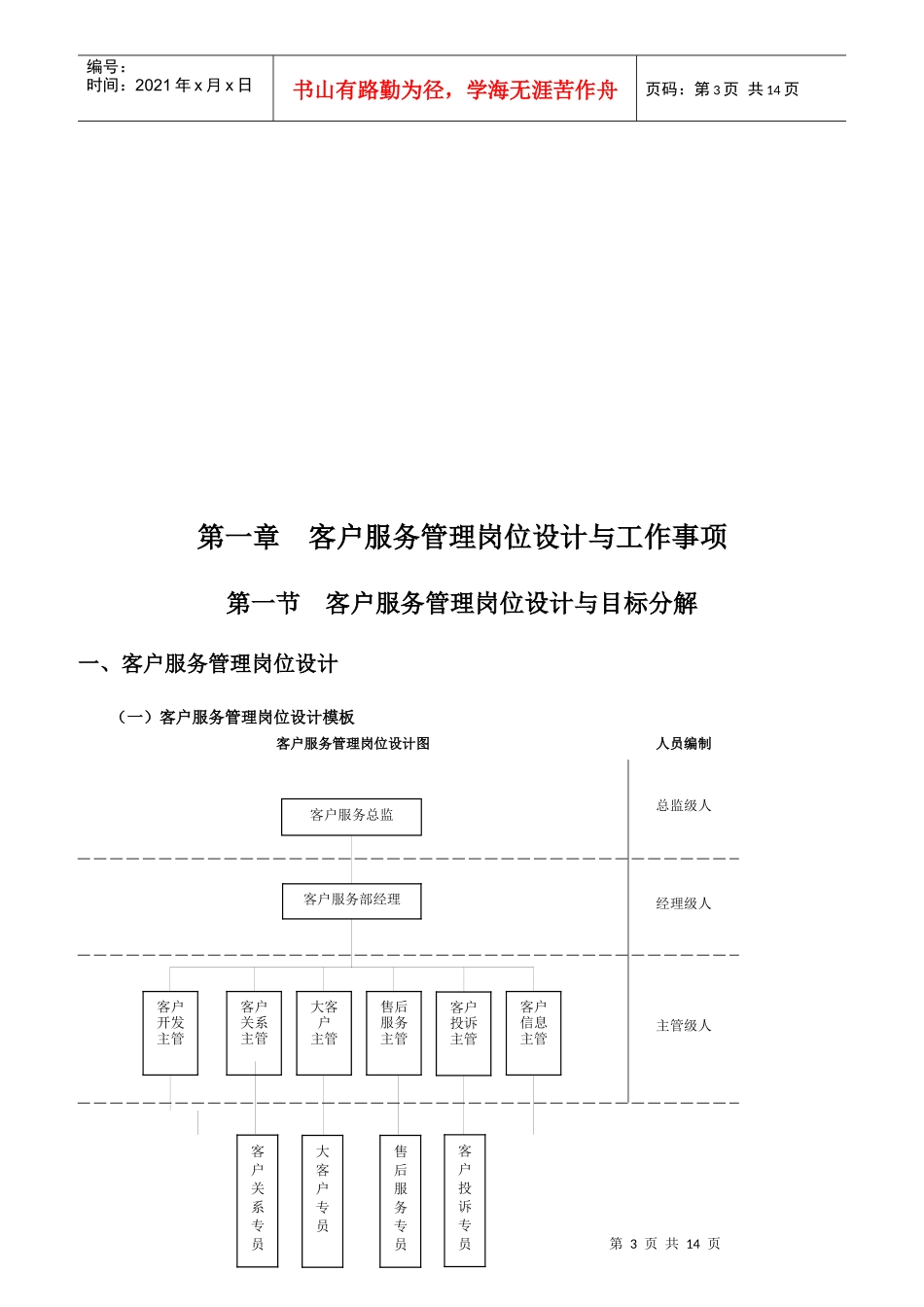 客户服务管理工作目标细化执行与模板_第3页