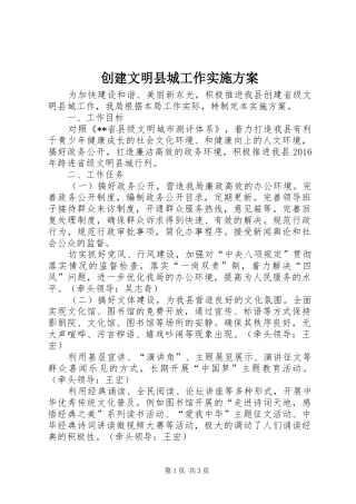 创建文明县城工作实施方案