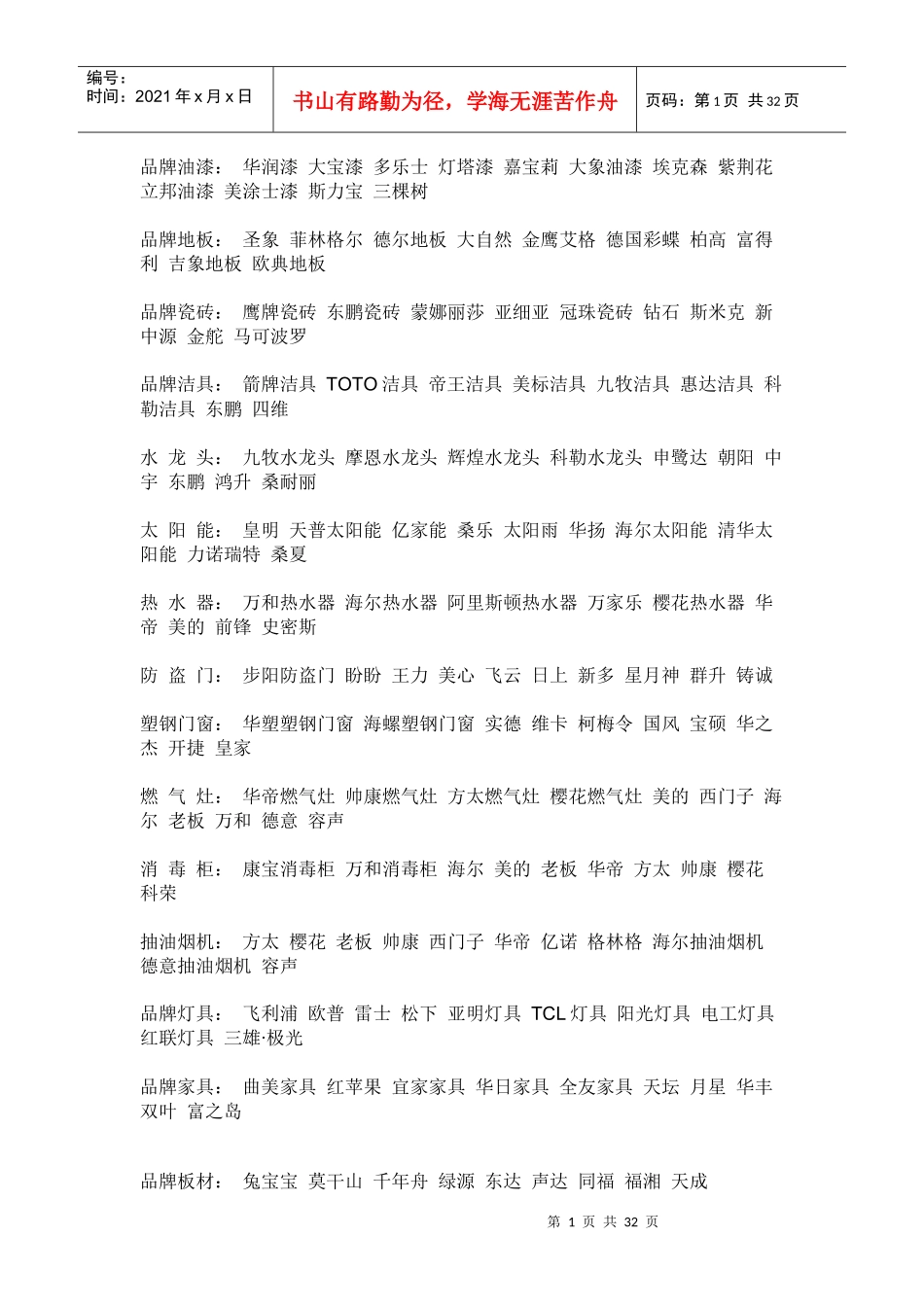 家居装修材料品牌排名大全_第1页