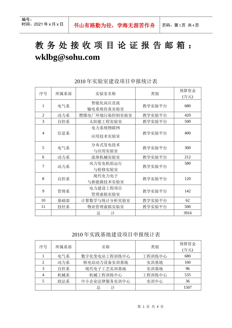 实验室和实践基地建设项目年度资金分配表doc-教学实验平_第1页