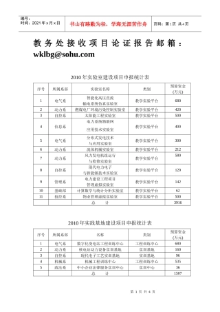 实验室和实践基地建设项目年度资金分配表doc-教学实验平