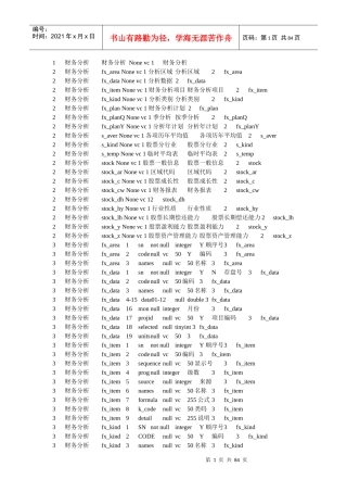 定制的代账产品功能