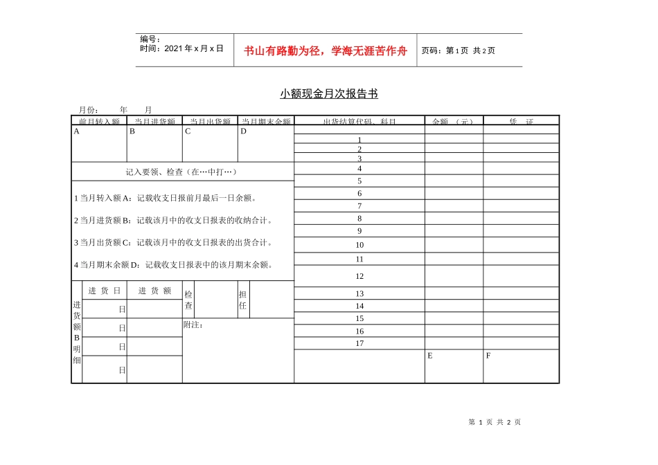 小额现金月次报告书_第1页